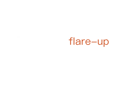 flare-up