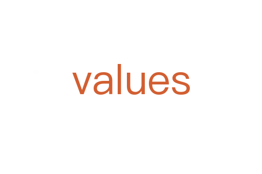 values